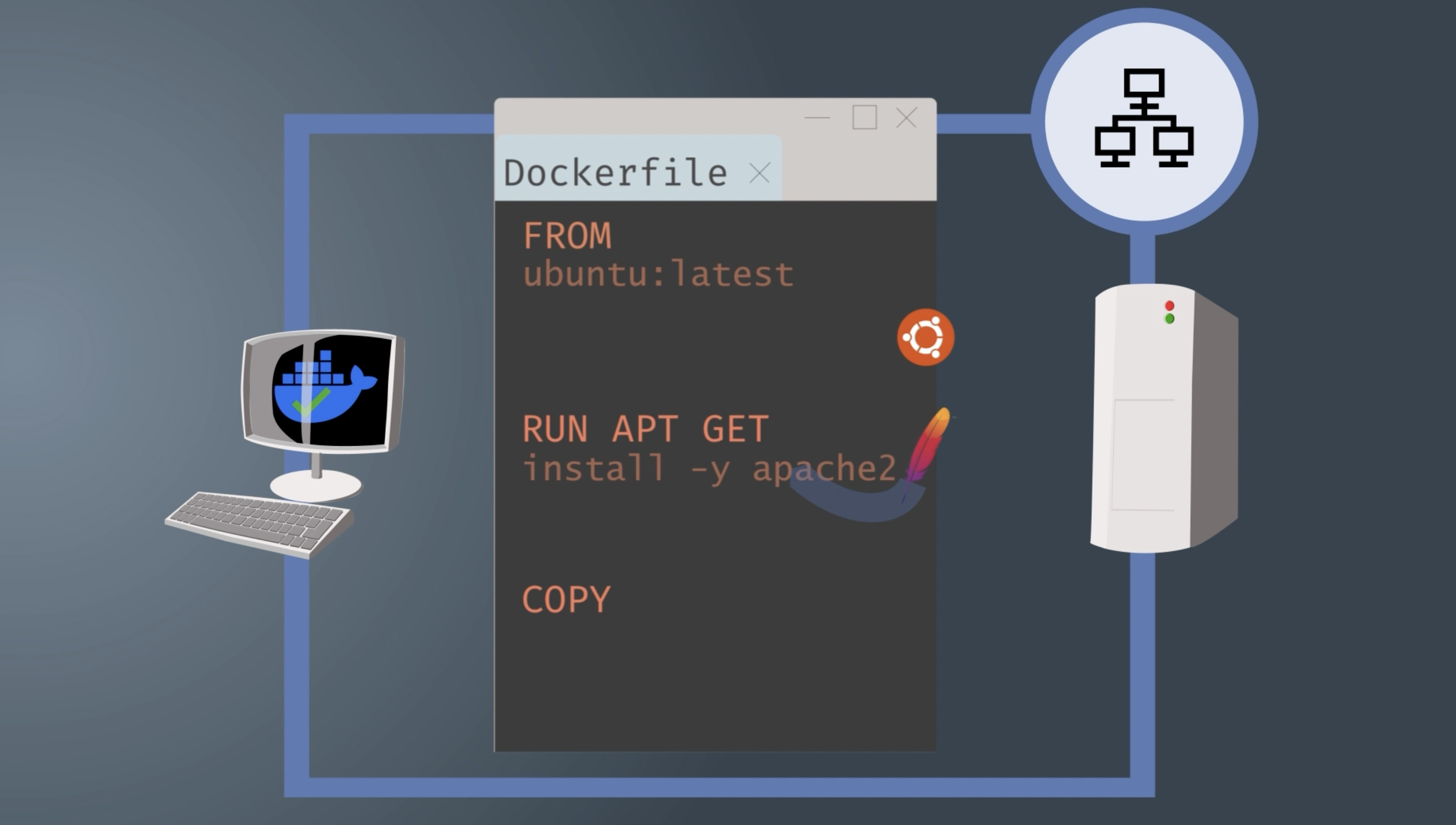 Docker